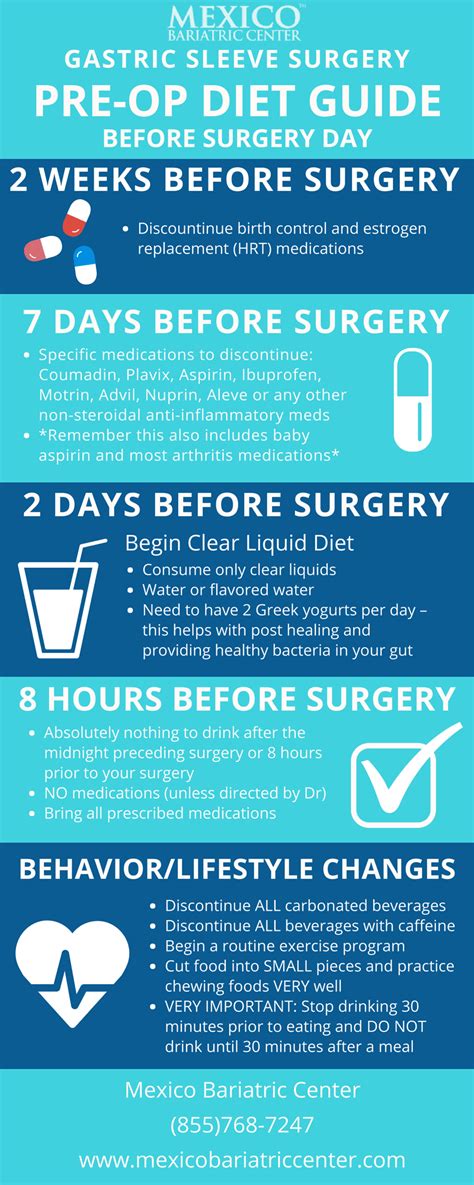 Gastric Sleeve Pre-Op Diet - Obesity Reporter