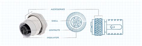 The Basics of Circular Connectors and Cables | CUI Devices