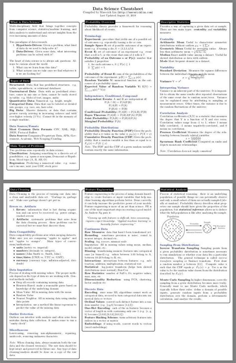 Postulates And Theorems Cheat Sheet