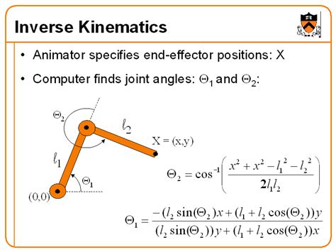 Inverse Kinematics