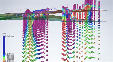 Hydrogeology & Groundwater Management - RESPEC