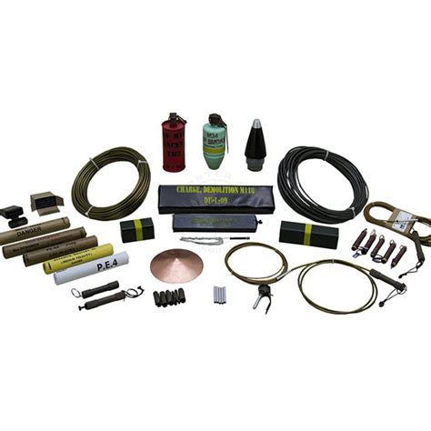 Military Explosives Training Kit - Inert Replicas - Inert Products LLC