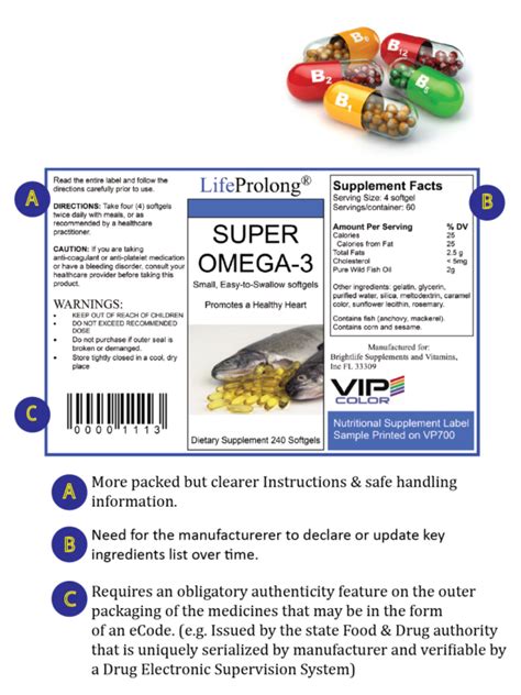 Keeping up with the FDA food label regulations - VIPColor