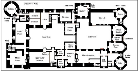 Thornhaven Castle | Castle floor plan, Highclere castle floor plan, Floor plans