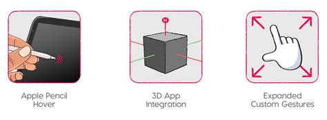 Apple Pencil Hover, 3D Sculpting, and More Custom Gestures - Astropad