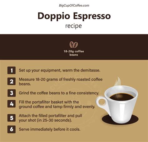 How To Make Doppio (aka Double-Shot) Espresso Like A Pro | BigCupOfCoffee.com