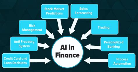 AI in finance: A comprehensive guide