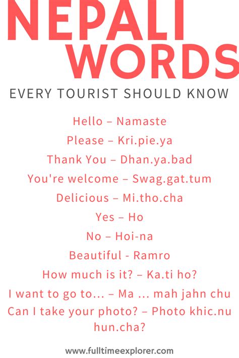 Nepali Language Words