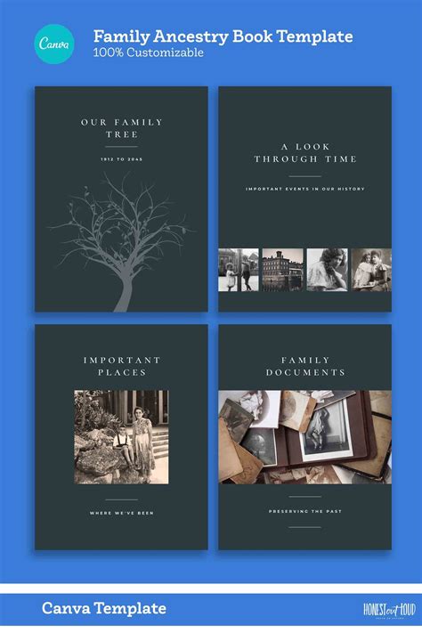 Ancestry Book Template Family Tree Family History and - Etsy Ancestry ...