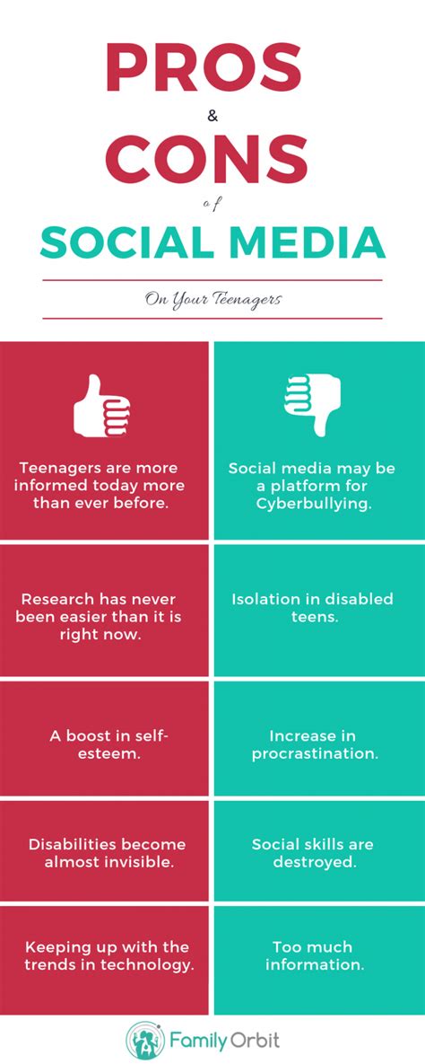 Pros and Cons of Social Media for Teens - Family Orbit Blog