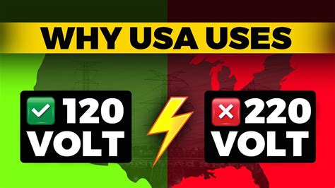 Physics and History of Why USA uses 120 volts and not 220 volts - YouTube