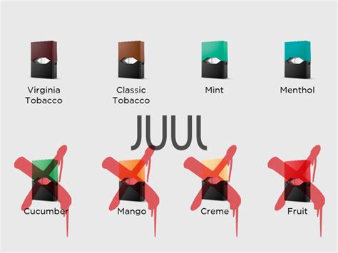 Juul to Pull Four E-Cig Flavors From Retail Stores | MedPage Today