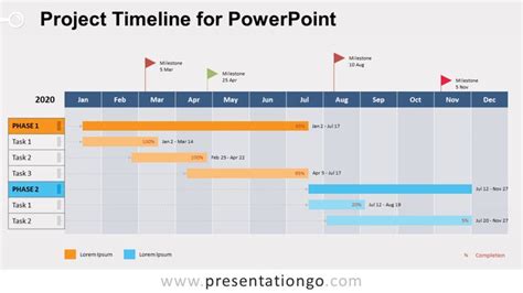 Project Timeline For Powerpoint - Presentationgo with Project Schedule Template Powerpoint