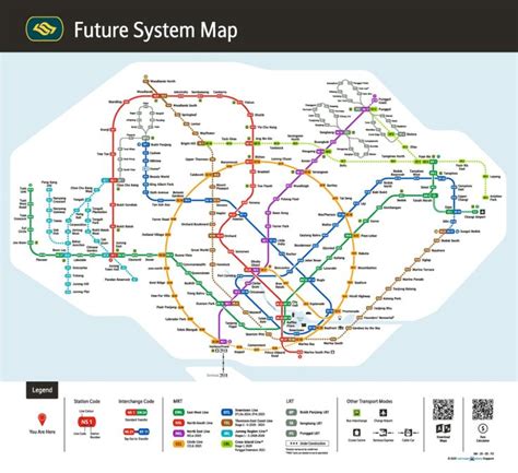 the future system map is shown in this image