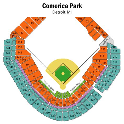 Breakdown Of The Comerica Park Seating Chart | Detroit Tigers