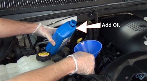 Car Repair World: How To Get Your Car Ready For Long Drive