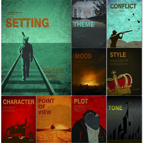 Buy 9 Pieces Elements of Novel Posters Literature Art Prints English ...