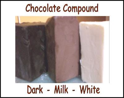 KAMUS DAPURKU: Cooking Chocolate (chocolate compound)