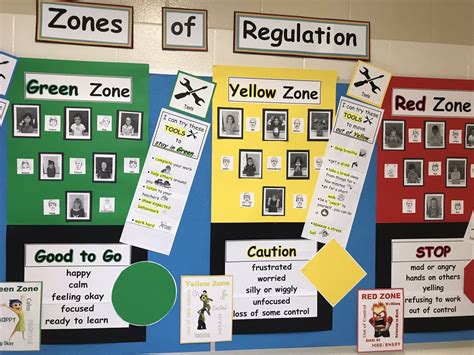 Zones Of Regulation Classroom Display Classroom Zones Of Regulation ...