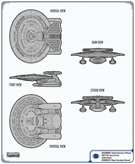 STSTCSOLD&A | Nebula Class Heavy Cruiser United Federation of Planets