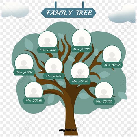 Gambar Family Tree Family Tree,familia,silsilah,pohon Keluarga PNG ...