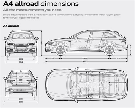 Allroad cargo dimensions? - AudiWorld Forums