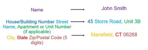 Update Your Address, Email and Phone Number | Center for International ...