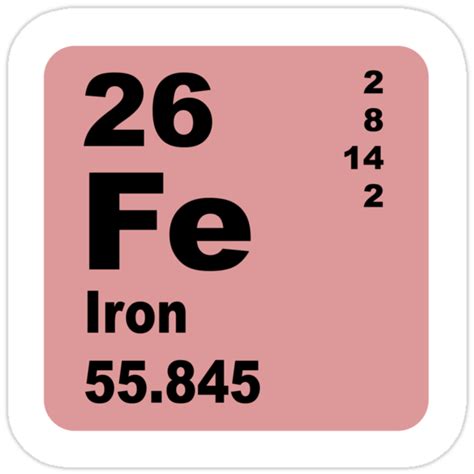 "Iron Periodic Table of Elements" Stickers by walterericsy | Redbubble