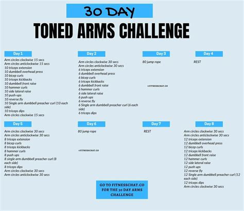 30 Day Arm Challenge to Get Rid of Flabby Arms in 30 Days (with weights)