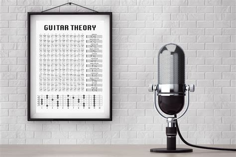 Guitar Theory Poster, Guitar Chord Chart, Scales, Fretboard, Birthday Gift Present for A ...