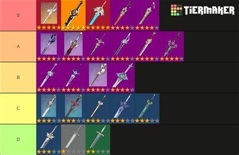 swords Tier List (Community Rankings) - TierMaker