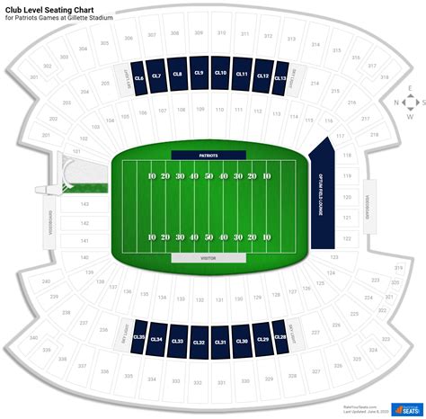 Club Level - Gillette Stadium Football Seating - RateYourSeats.com