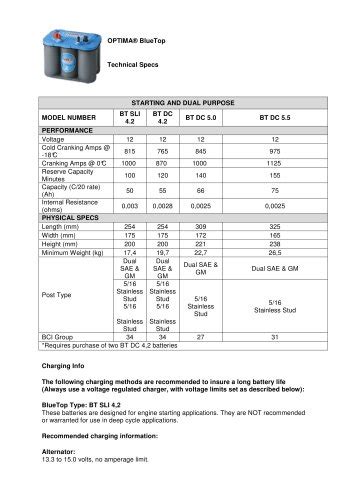 BlueTop D31M - Optima Batteries - PDF Catalogs | Documentation ...