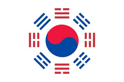 United Korea Flag : r/vexillology