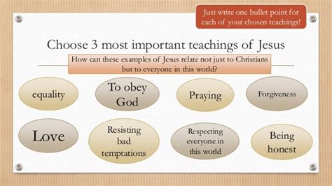 The teachings of jesus for 11-14 years