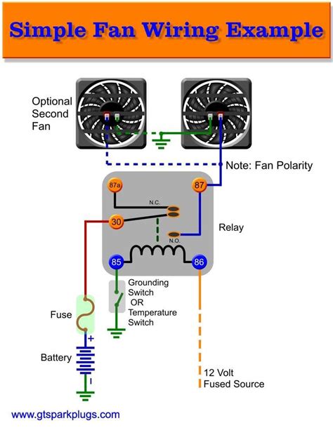 Wiring Diagram Electrical. Wiring Diagram Electrical. | Radiator fan, Electric cooling fan ...