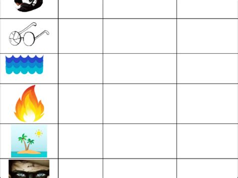 Lord of the Flies - Symbol Table | Teaching Resources