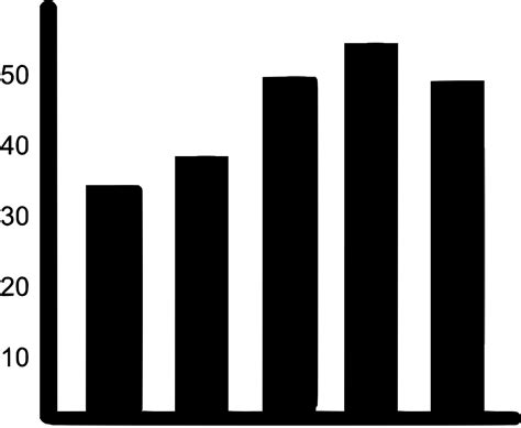 SVG > chart retro face diagram - Free SVG Image & Icon. | SVG Silh