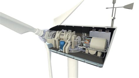 Wind Turbine - Online 3D Models - Energy Encyclopedia