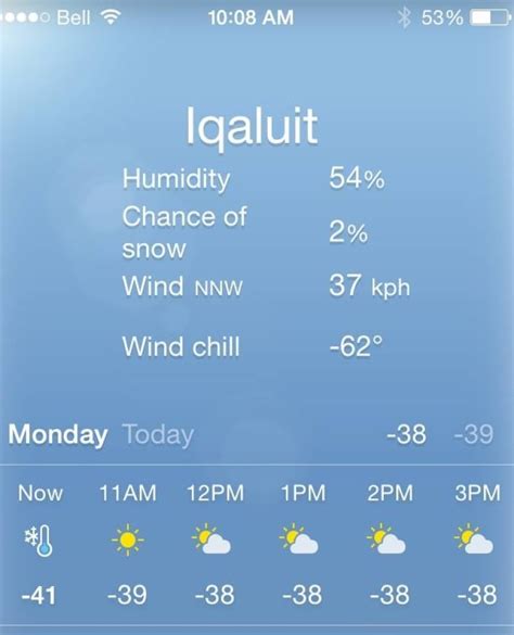 Extreme cold weather brings -62 C wind chill to Iqaluit | CBC News