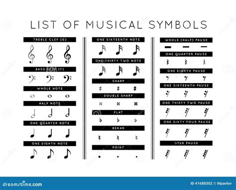 Set Of Musical Symbols Stock Vector - Image: 41688302