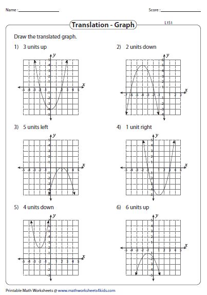 2-2 Using Transformations To Graph Quadratic Functions Worksheet Answers – Function Worksheets