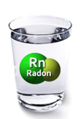 History of Radon timeline | Timetoast timelines