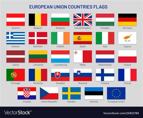 Printable European Countries Flags : Europe countries / Europe country Flags / country flag ...