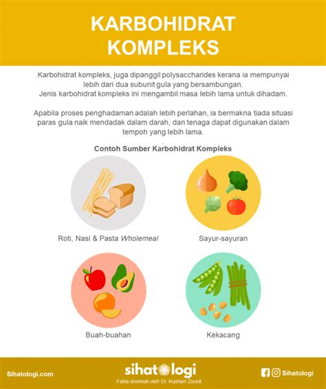 Karbohidrat: Ringkas vs Kompleks, Jenis Mana lebih baik? - Sihatologi