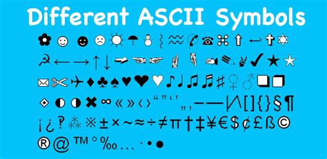 Collection of Awesome & Cool Ascii symbols,Emoji & Emoticon:Amazon.co.uk:Appstore for Android