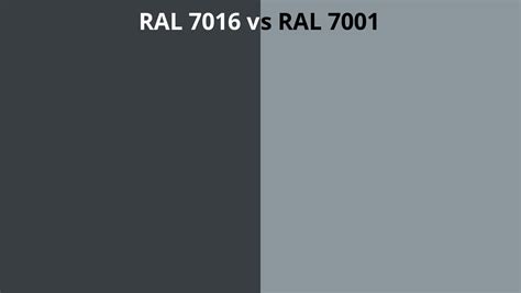 RAL 7016 vs 7001 | RAL colour chart UK