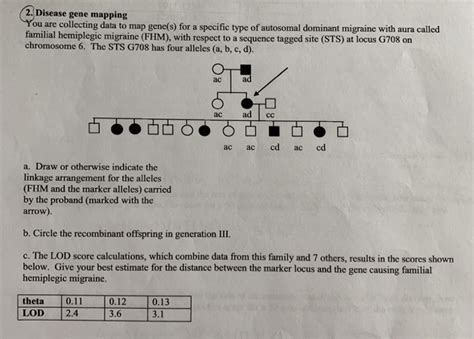 Solved 2. Disease gene mapping ou are collecting data to map | Chegg.com