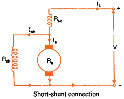 Long Shunt Compound Motor Circuit Diagram