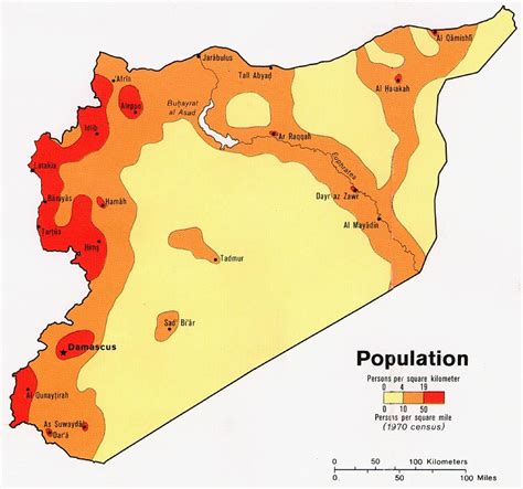 Demographics | Heritage for Peace